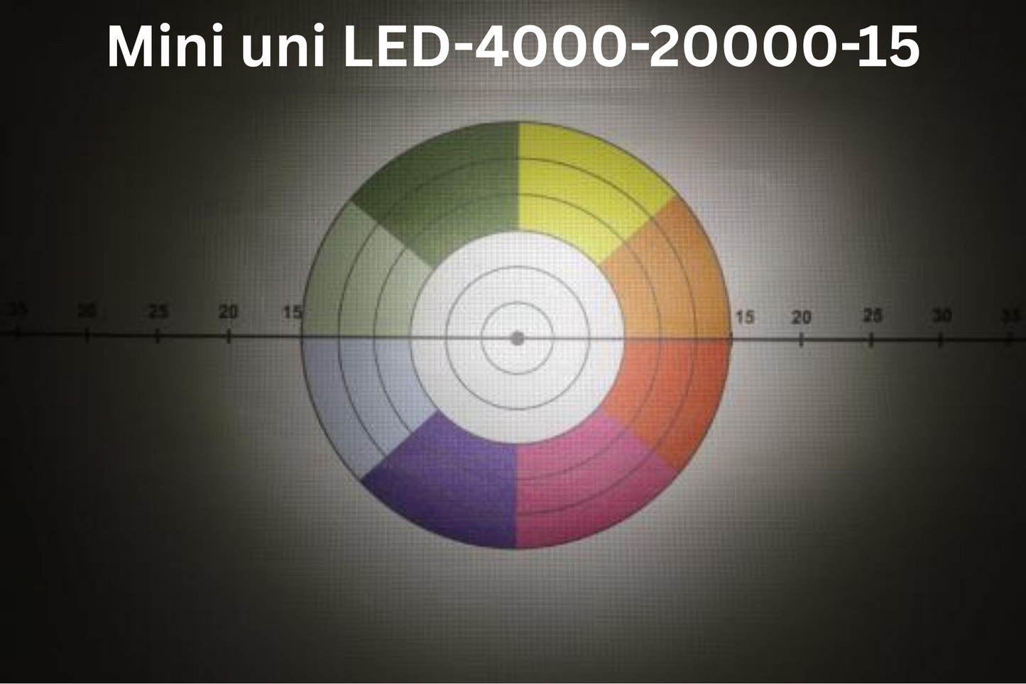 TillyTec® Mini uni LED Modul