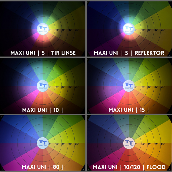 TillyTec® Maxi uni LED module